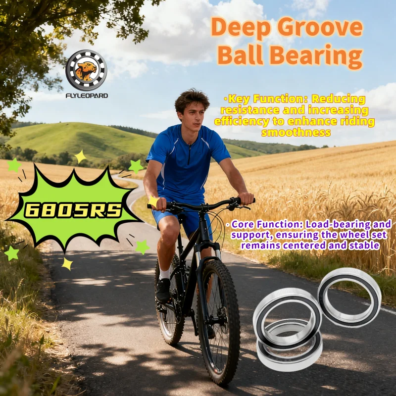 Wholesale 25x37x7 mm Thin Section Deep Groove Ball Bearing for Industrial Automation Equipment & Bicycle Hub 61805RS 6805 2RS