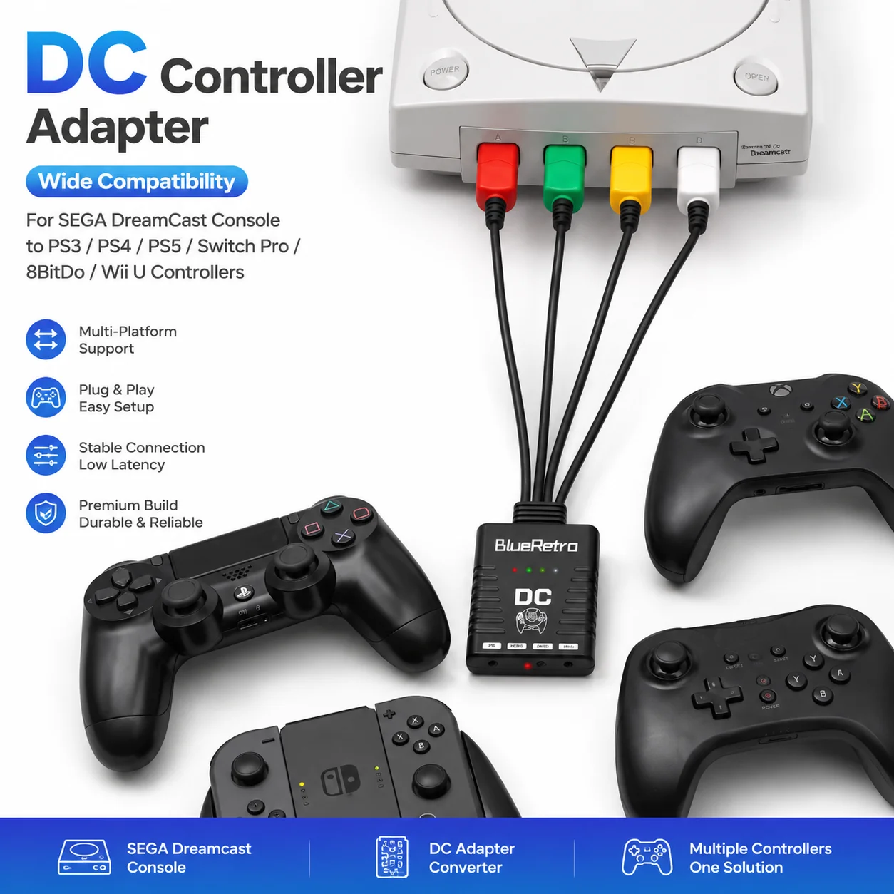 Wireless Controller Adapter For SEGA DreamCast Console, Compatible With PS3 PS4 PS5 8bitdo Switch Pro WiiU Game Controller