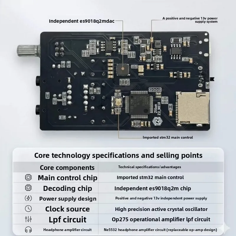 z2-hifi-dsd-hard-solution-lossless-fever-music-player-mp3-walkman-es9018-headset-diy