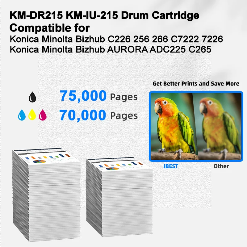 Compatible Drum Unit Konica Minolta Bizhub C226 256 266 C7222 7226 ADC225 C265 Compatible for Konica Minolta KM-DR215 KM-IU-215