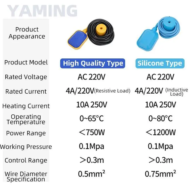 مربع/دائري تعويم التبديل السائل وحدة تحكم في المستوى المياه 2/3/5/8/10 متر متر الاستشعار لبرج المياه خزان مضخة نوع السيليكون