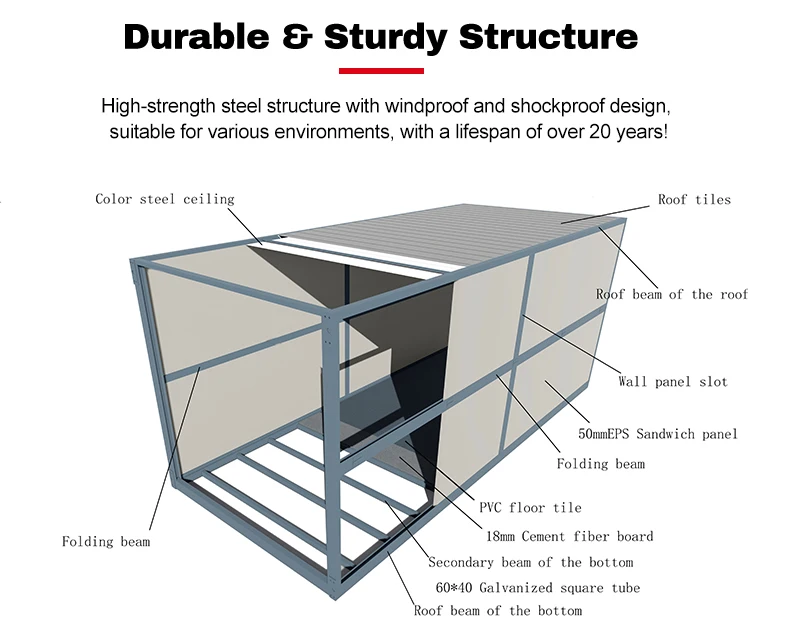 Customized Sandwich Panel Folding Container House 20/40FT Movable Prefab Tiny Home Modern Breathable Design Office Building