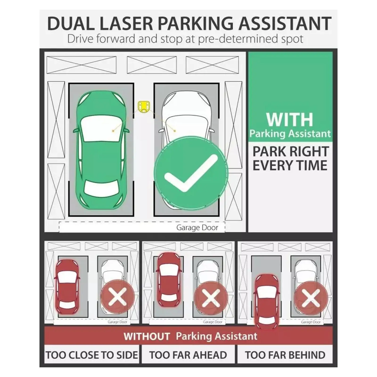Garage Parking Sensor Dual Assistance Wide Angle Adjustable Car Stopper for Two Car Garage