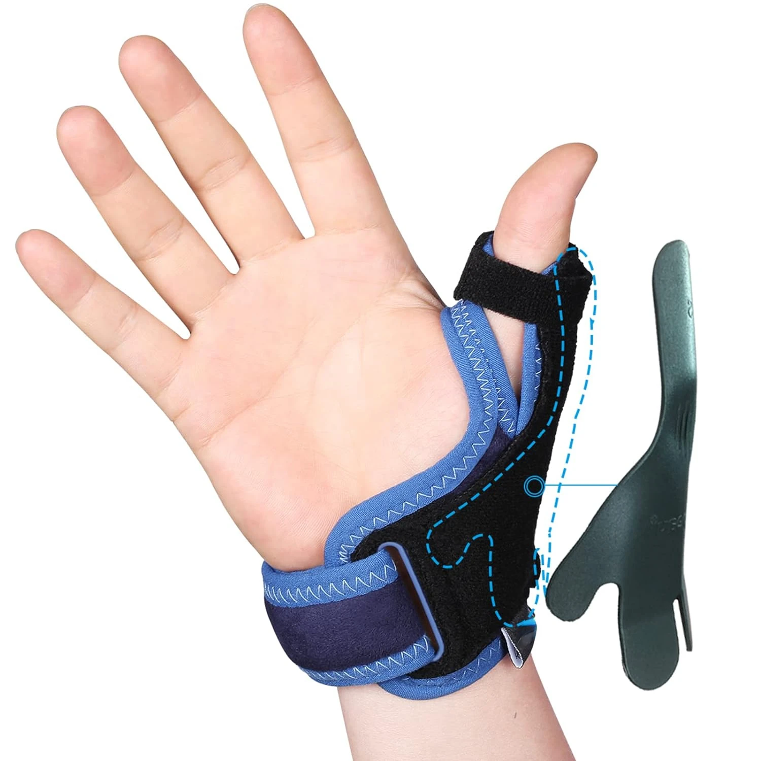 High-quality adjustable ergonomic thumb brace for maximum relief and flexibility. Superior support and protection for the thumb