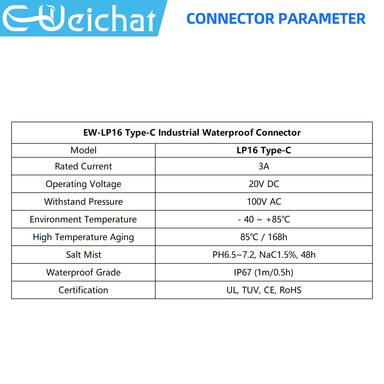 EW-LP16 M16 Waterproof Type-C USB 3.1 Female Socket Jacks Panel Mount USB C Connector for Fast Charging Data Transfer 10Gbps