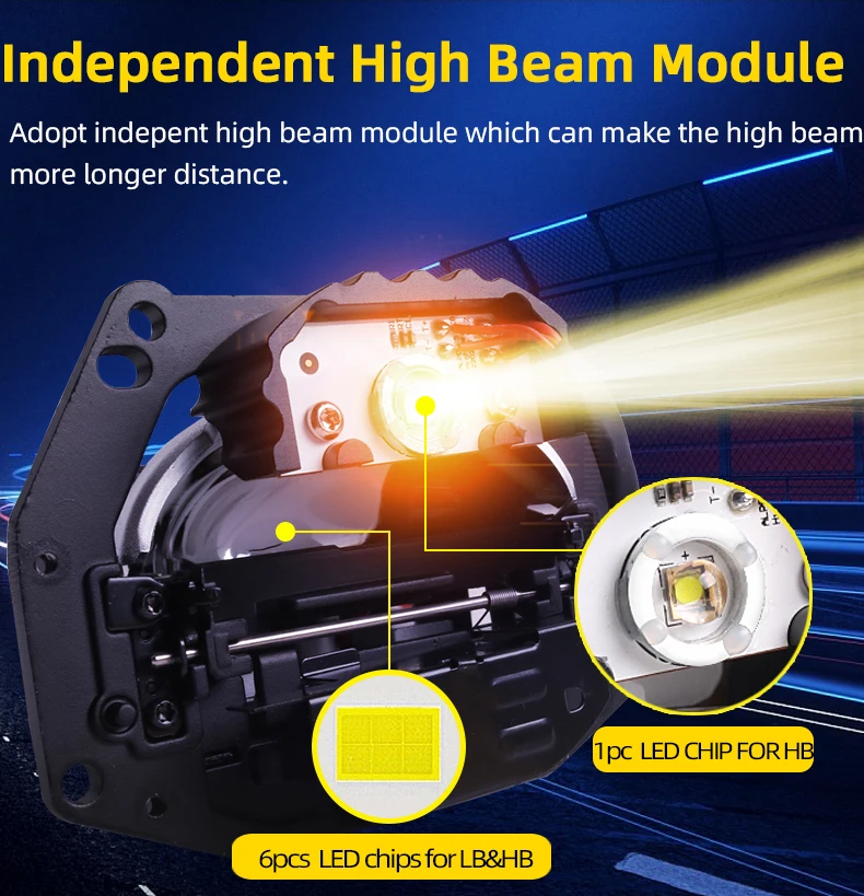 Sanvi New Arrival 3 inches LED Bi Beam Projection lens 73W led projector lens A11 max blue film lens car light accessories