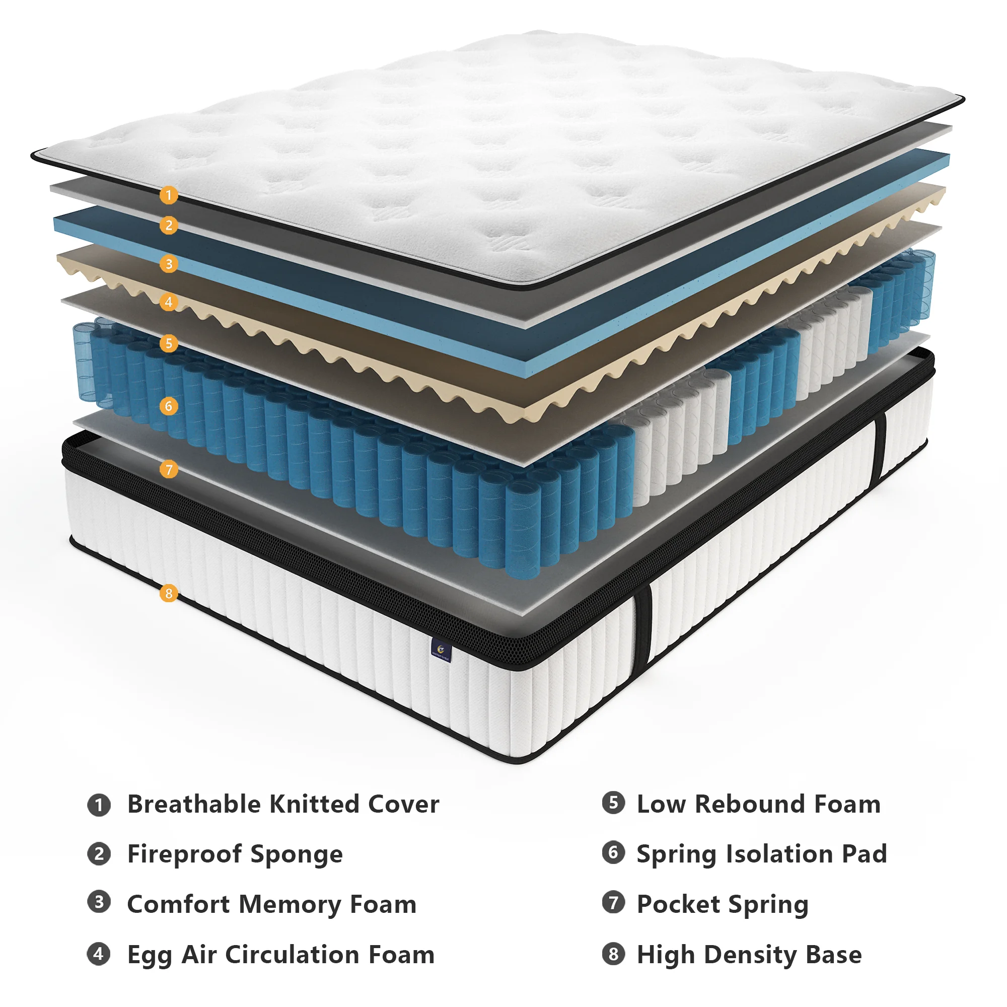 Queen King Full Size Mattress,12 Inch Hybrid Mattress in a Box with Pocket Spring, Medium Firm,Motion Isolation ,Pressure Relief image 7