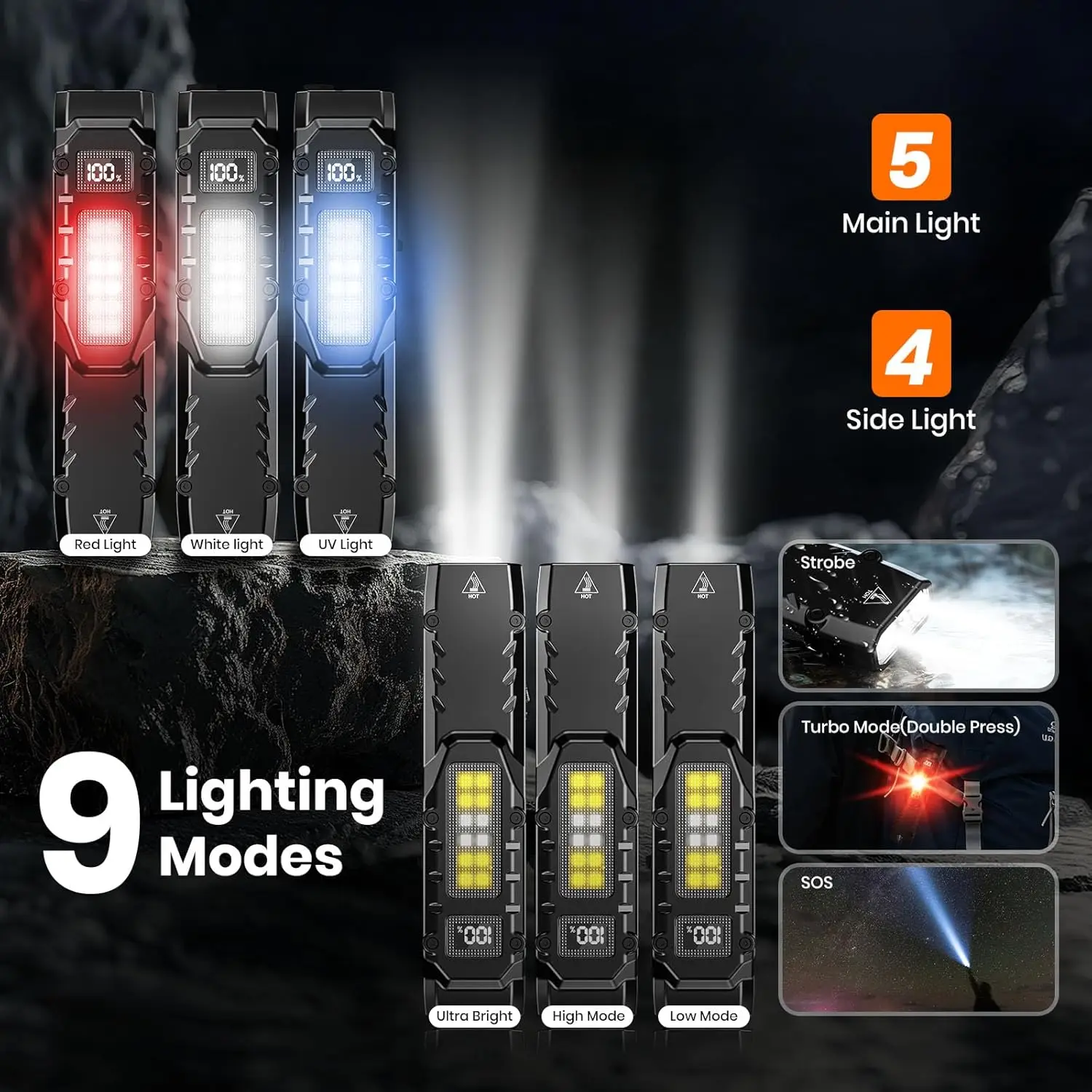 مصباح يدوي تكتيكي eDC، 1100LM مصباح يدوي مسطح LED قابل لإعادة الشحن مع مشبك وشاشة رقمية، مصباح جيب للتخييم في حالات الطوارئ #4