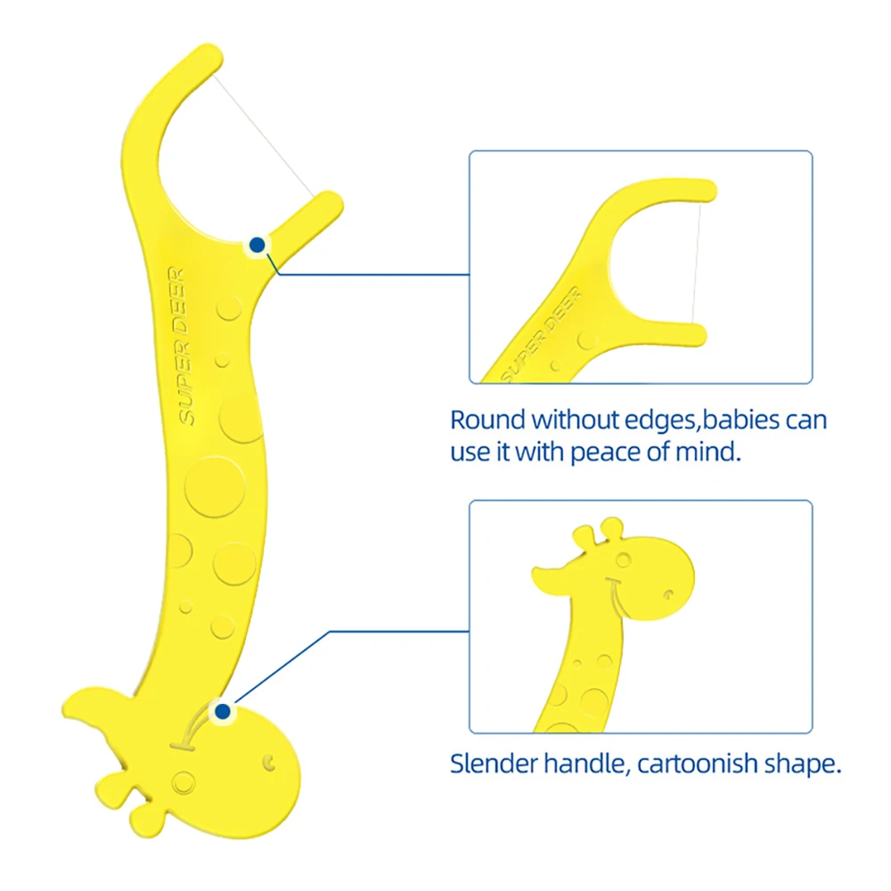 Thumbnail 3 - #70 Latest Dental Floss Offers