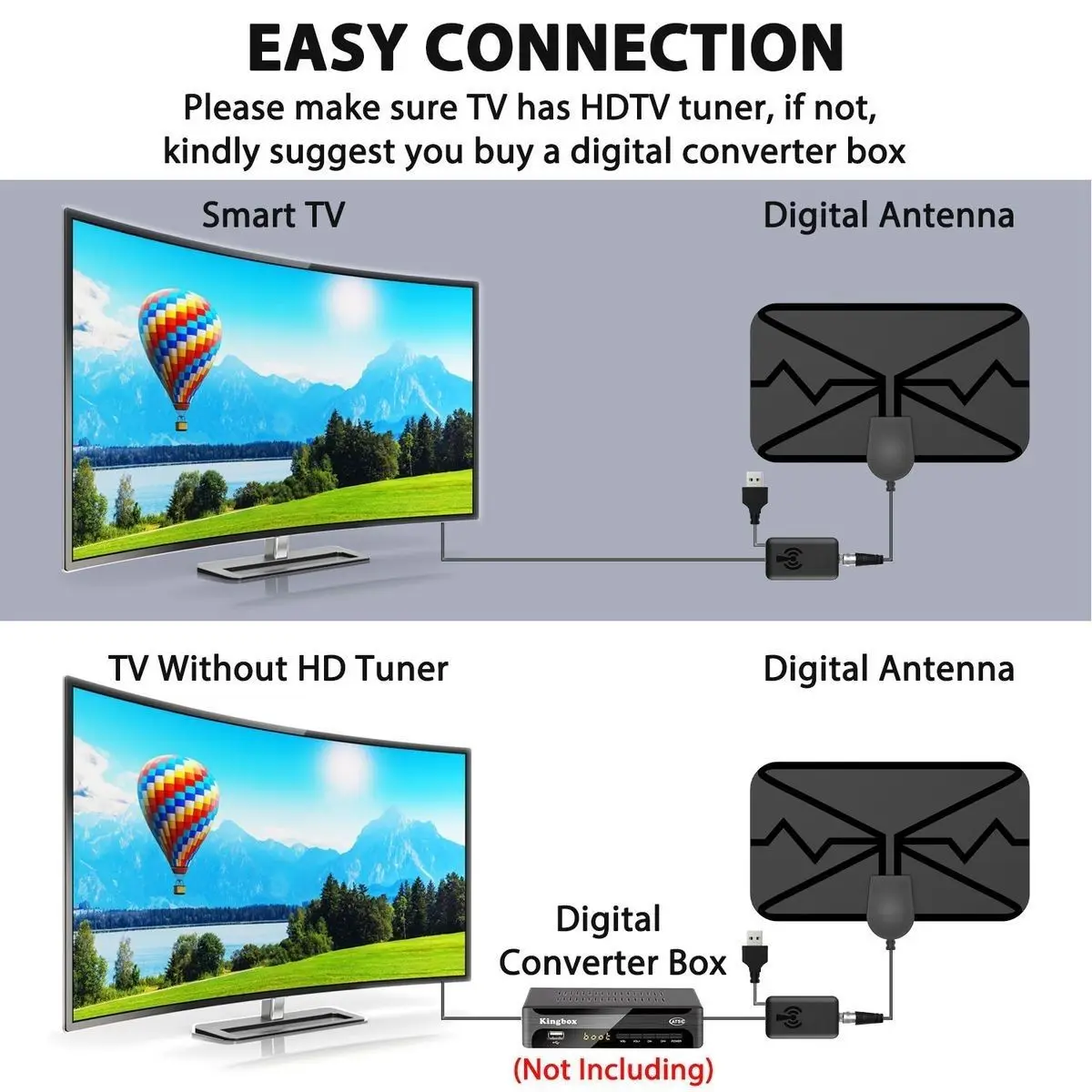 Digitale Fernsehantenne für Große Reichweiten, Verbesserte Version, Unterstützt High-Definition-Fernsehen, Innen- und Außen-HDTV-Antenne – Detail 5