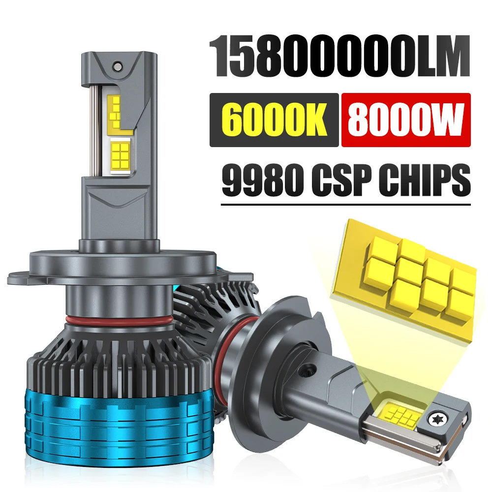 

H4 светодиодная лампа для автомобильных фар 12 В 6000 К H1 H7 H11 9005 9006 9012 CANbus без ошибок 15800000LM ​ Автоматическая лампа белого дальнего ближнего света