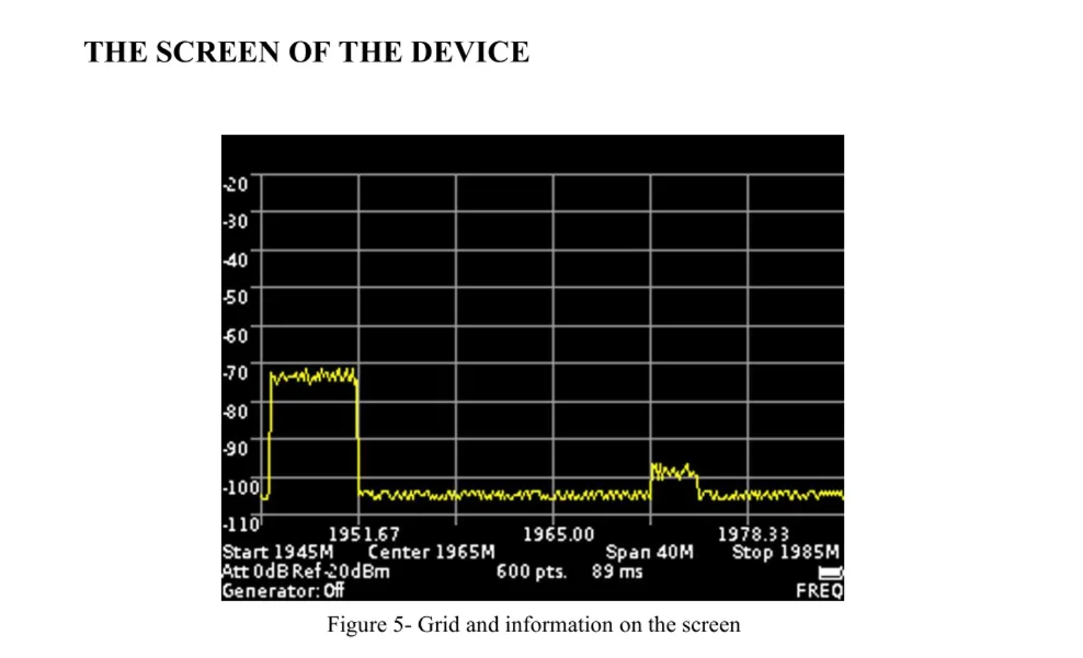 _ Анализатор спектра и генератор сигналов 35-6200 МГц, разработанный с 1,2-дюймовым цветным экраном для игр RG316, RF кабели