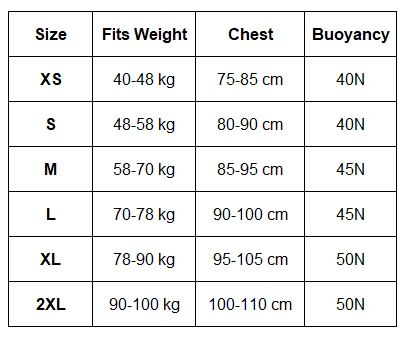 Mens Neoprene Wakesurf Comp Vest - Designed Exclusively for Wake Surfing, but Great for All Other Watersports Activities!