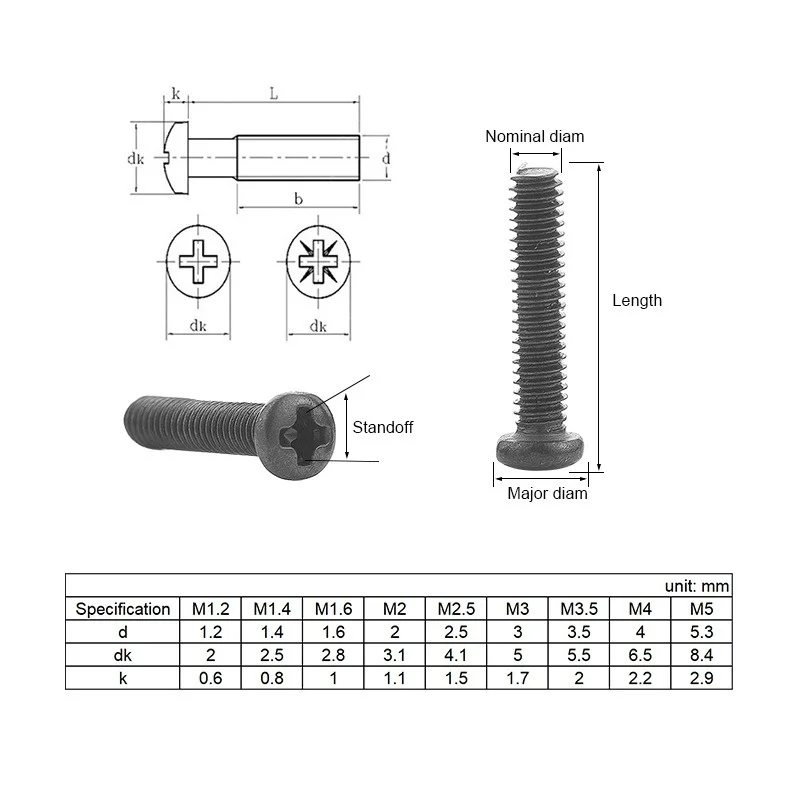 100 teile/los Kreuz schlitz schraube m1 m 1,2 m 1,4 m 1,6 m2 m 2,5 m3 m4 m6 Kohlenstoffs tahl schwarz Phillips Maschine Schraube Klasse 4,8 – Detail 1