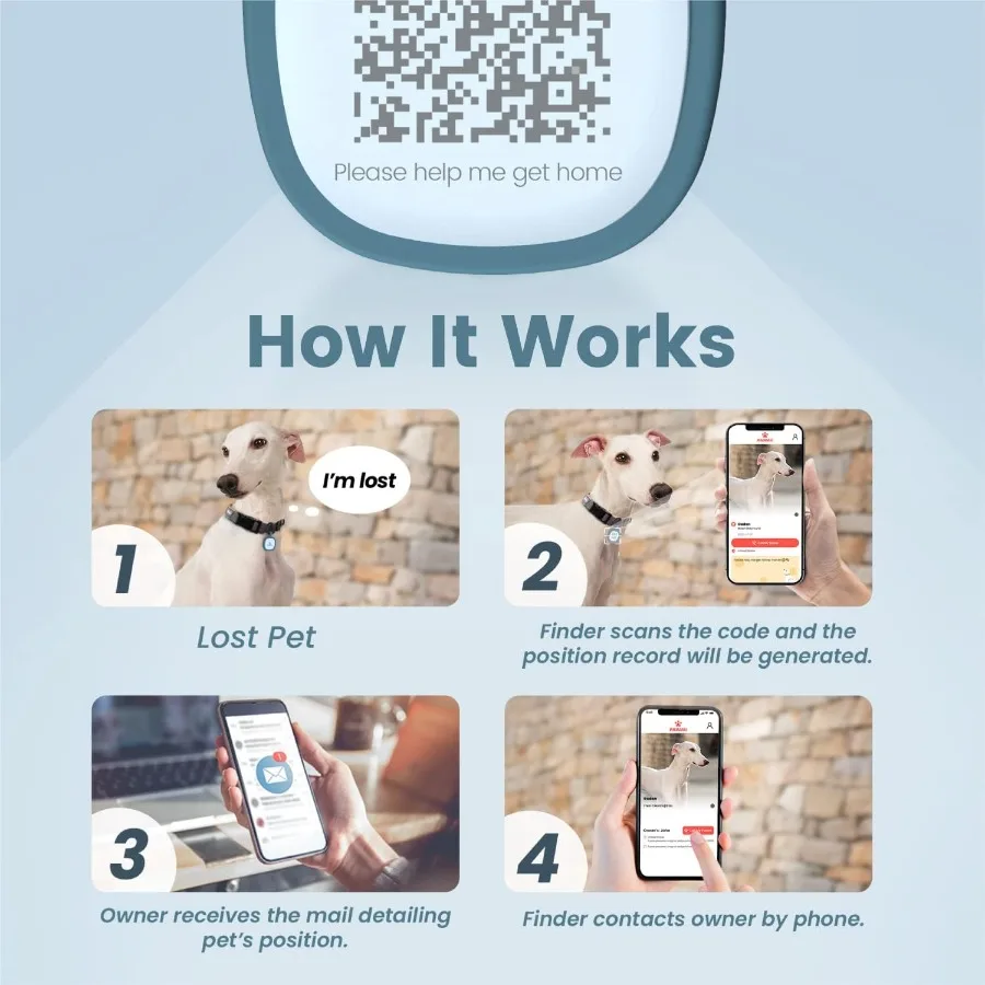 علامة معرف الكلب من السيليكون الصامتة، ملف تعريف الحيوانات الأليفة عبر الإنترنت القابل للتعديل، ومسح اتصالات الطوارئ، ومسح QR لتحبيهات الموقع الفوري، عبوة واحدة عميقة S #3