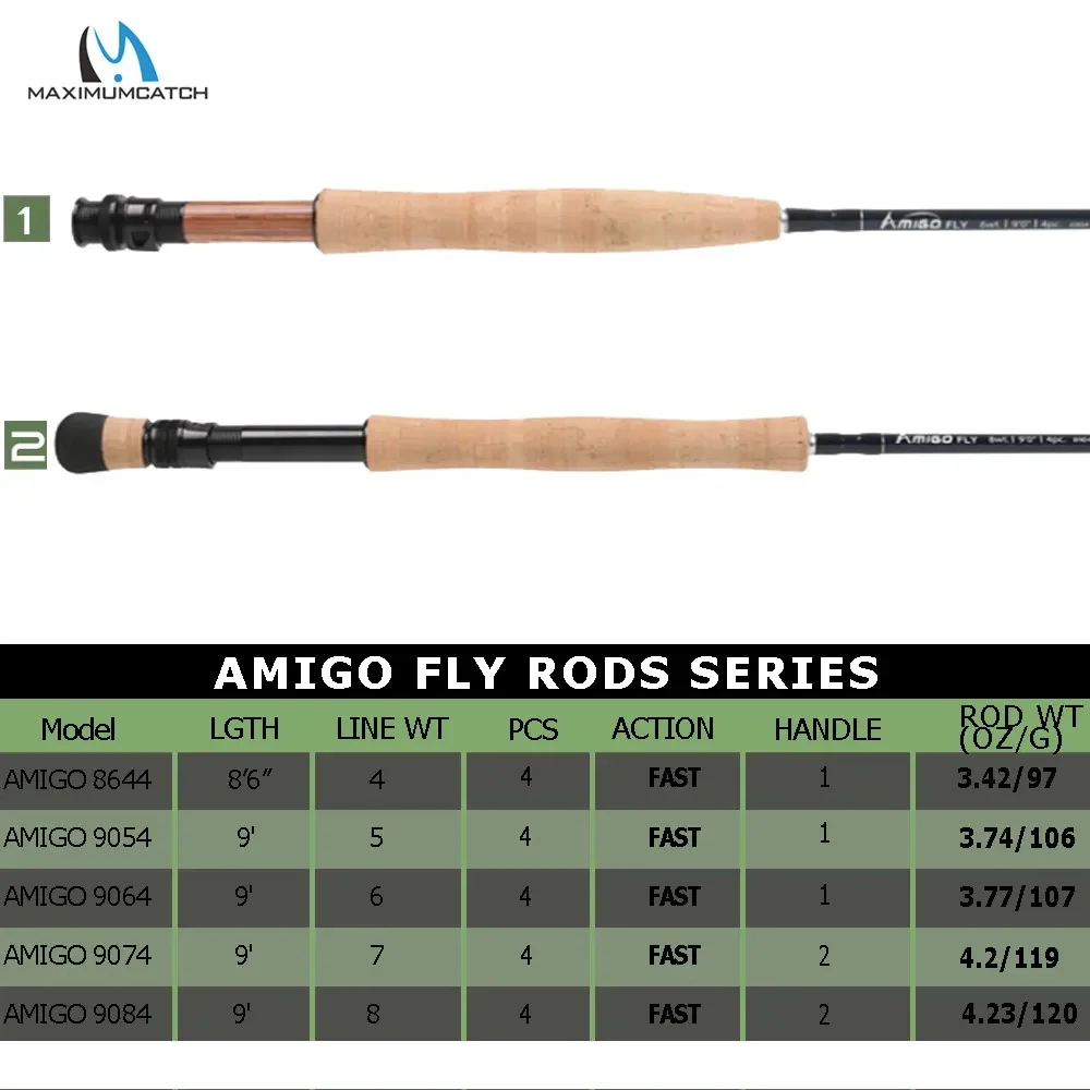 Maximumcatch Amigo Fast Action Fly Fishing Rod 8.6ft/9ft 4-8wt 30T SK Carbon Fiber Fly Rod with Extra Tube