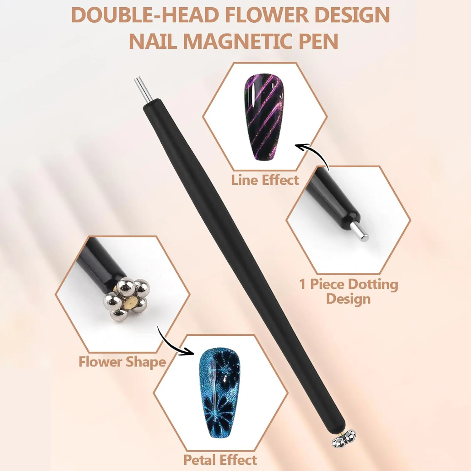 Ebanku9 9-częściowy zestaw magnesów do paznokci typu kocie oko, magnesy 3w1 odpowiednie do paznokci, naklejki magnetyczne kocie oko, narzędzia do zdobienia paznokci, akcesoria do nail artu