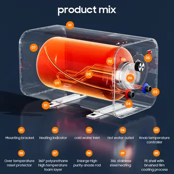 10 最佳銷售 12伏特鍋爐 - №1