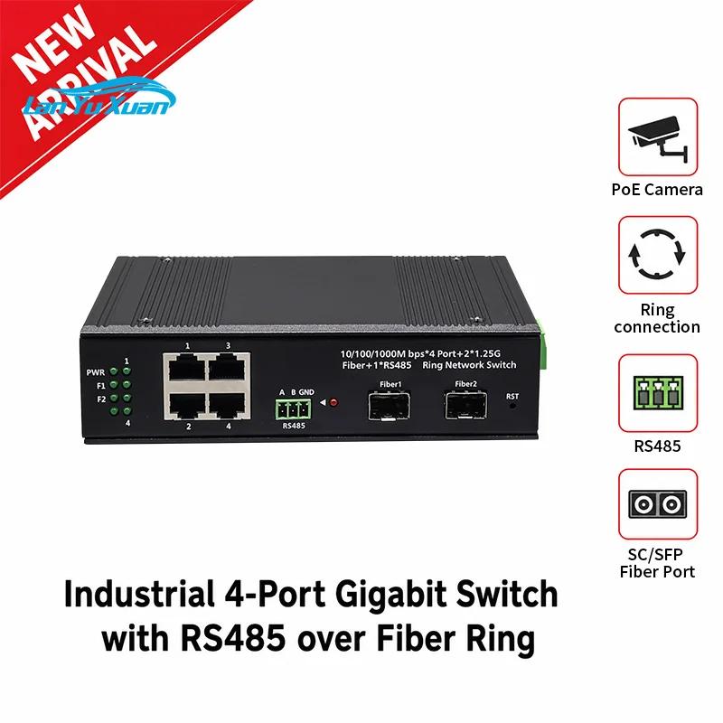 Industrial Ethernet Switch 4 Port 10/100/1000Mbps RJ45 2 SFP Slots RS485 Serial Unmanaged Fiber Ring Network Redundancy Switch