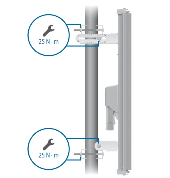 UBNT AirMAX Sector AM-V2G-Ti Antenna