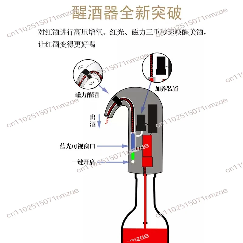 Oxygenation Red Light Magnetic Decanting Holiday Gifts Suitable for Charging Fast Smart Red Wine Wine Decanter Electric