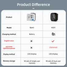 Digital Wrist BP Monitor #6