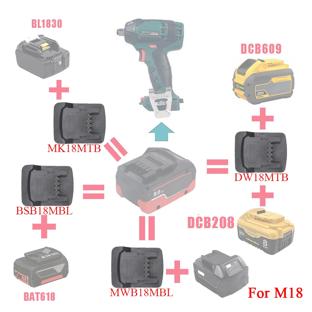 محول محول mk18mdw18mلهيتاش لماكيتا ديوالت لبوش ميلووكي بطارية ليثيوم أيون لأداة ميتابو