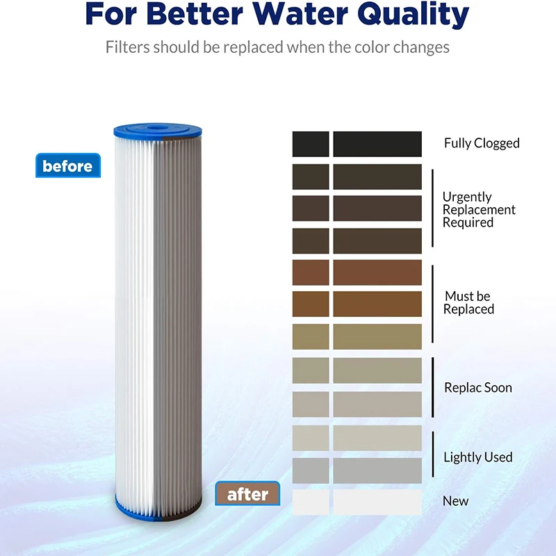 2pcs Pleated Whole Home Replacement Water Filter-Universal Fits Most Major Brand Systems 10\