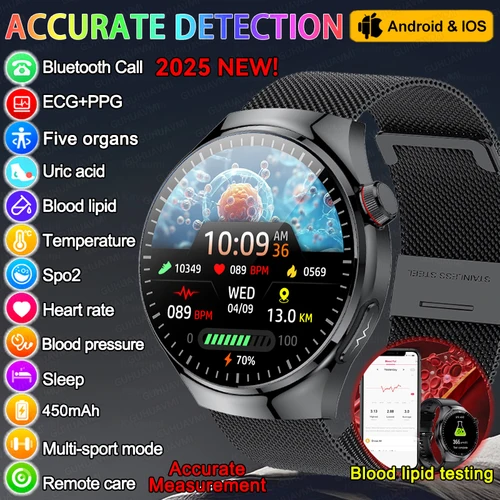 2025 nuevo para Xiaomi salud enfermería grado reloj inteligente hombres lípidos en sangre ácido úrico rastreador ECG + PPG reloj Bluetooth llamada relojes inteligentes