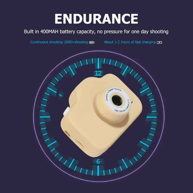 A3 Kids Mini Micro HD Camera z 32GB Pamięcią, Aparat do Selfie dla Dzieci, Przenośny Cyfrowy Kamera z Funkcją Nagrywania, Ładowanie USB, Idealny na Prezent Urodzinowy dla Dzieci