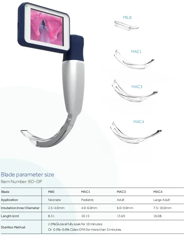 Besdata laryngoscopy flexible fiberoptic glidescope direct fiberoptic laryngoscope set price laryngoscope blade