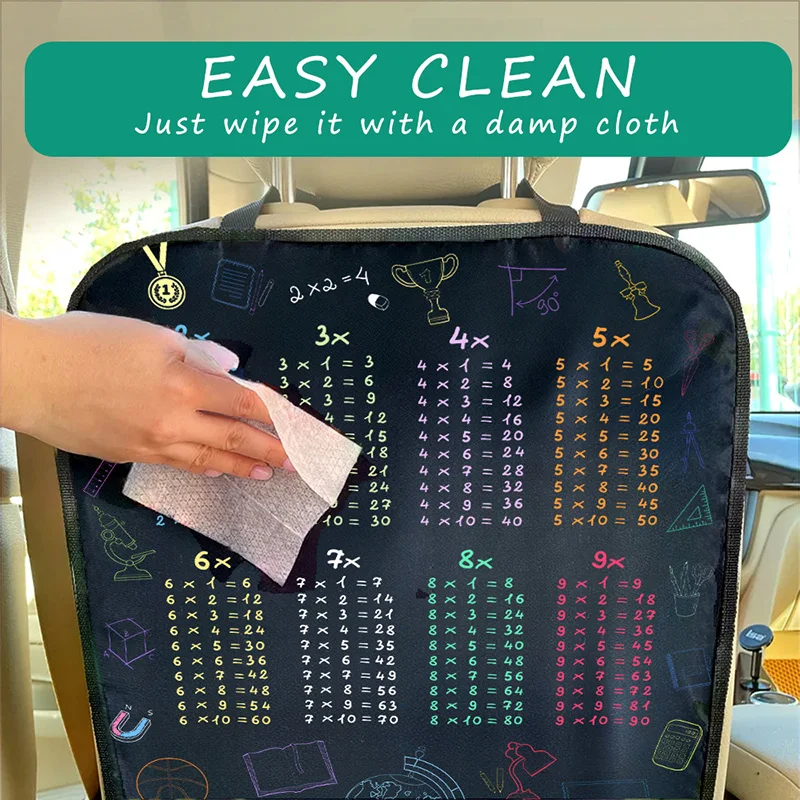 1pc Waterproof Car Seat Cover with Mathematical Multiplication Tables- Durable Polyester Kick Mat to Protect Against Dirt, Mud view 3