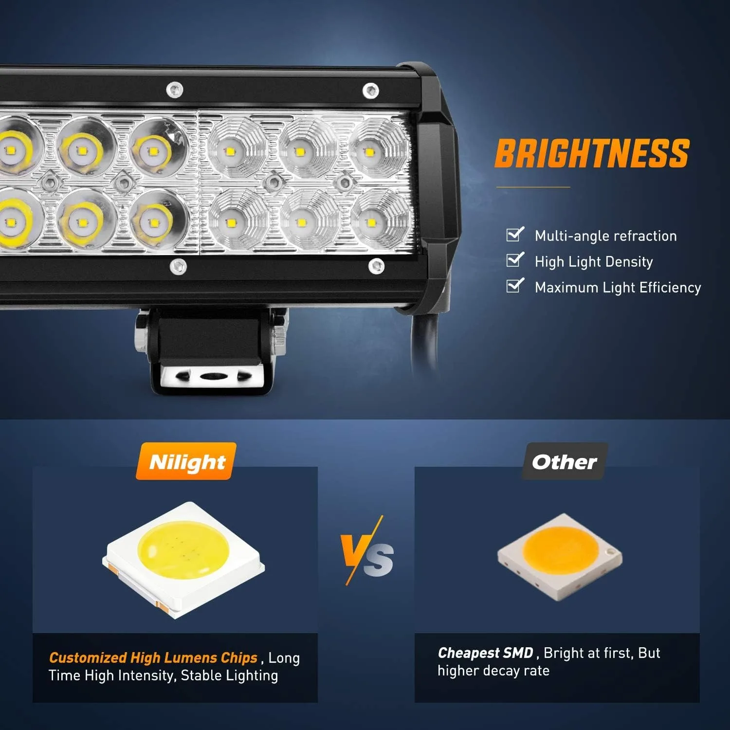 Nilight 20 Inch 126W Spot Flood Combo LED Light Bars Off-Road Light Mounting Bracket Horizontal Bar Tube Clamp with Off Road Wir