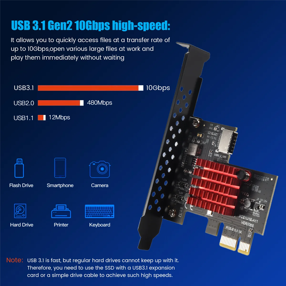 PCIE USB 3.1 GEN2 การ์ดขยาย Type-E, 10Gbps PCI Express 3.0 1X ถึง 20Pin แผงด้านหน้าประเภท C สําหรับ 10/8