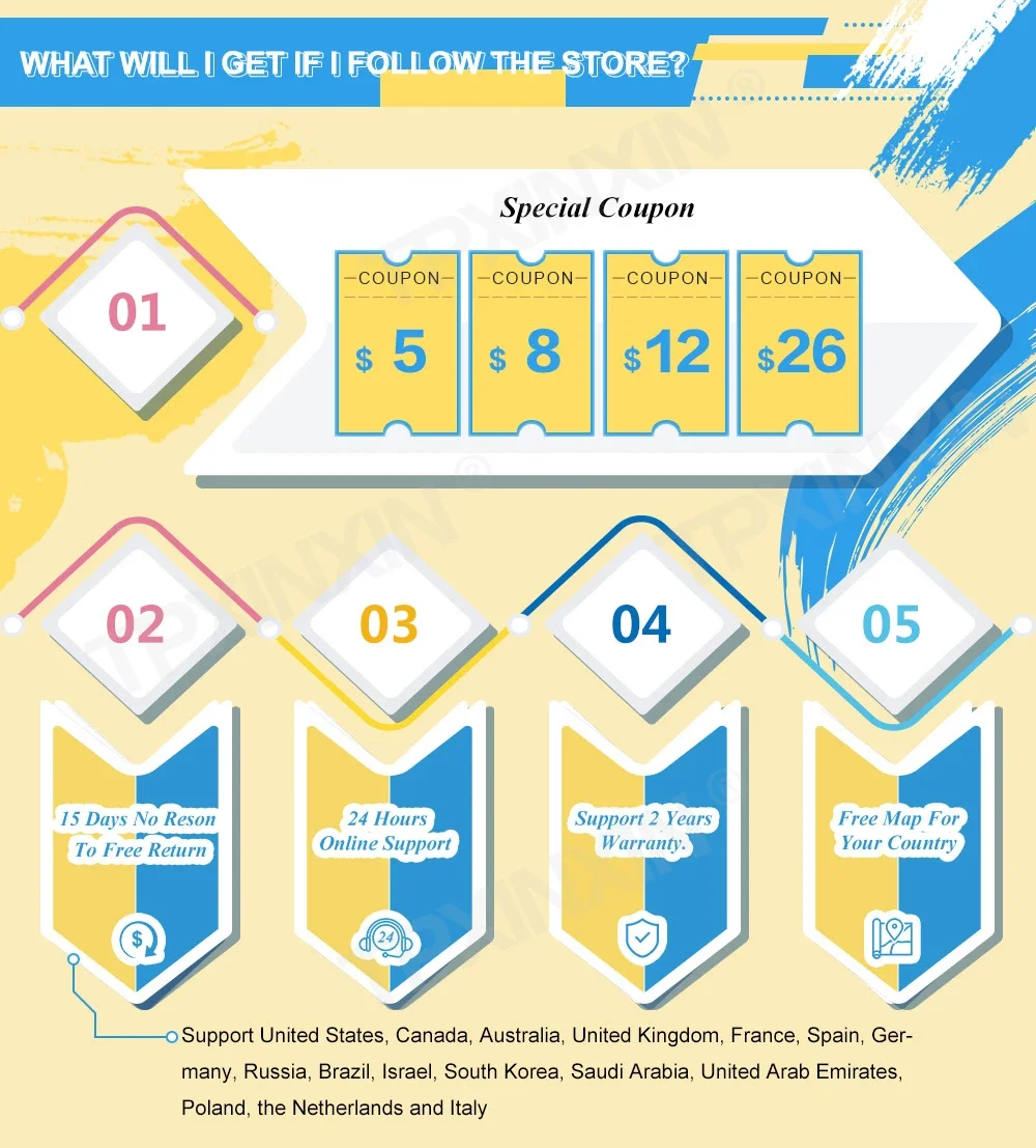 

HD-экран для Benz GLC C 2016-2018, мультимедийная GPS-навигация, стерео автомобильное радио с Wi-Fi, беспроводное Carplay, зеркальное звено, головное устройство