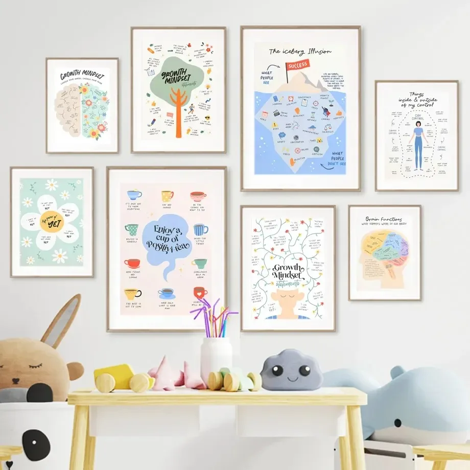 Gehirn Positivität Tee Wachstum Mindset Baum Minimalistischen Wand Kunstdruck Leinwand Malerei Poster für Wohnzimmer Moderne Wohnkultur