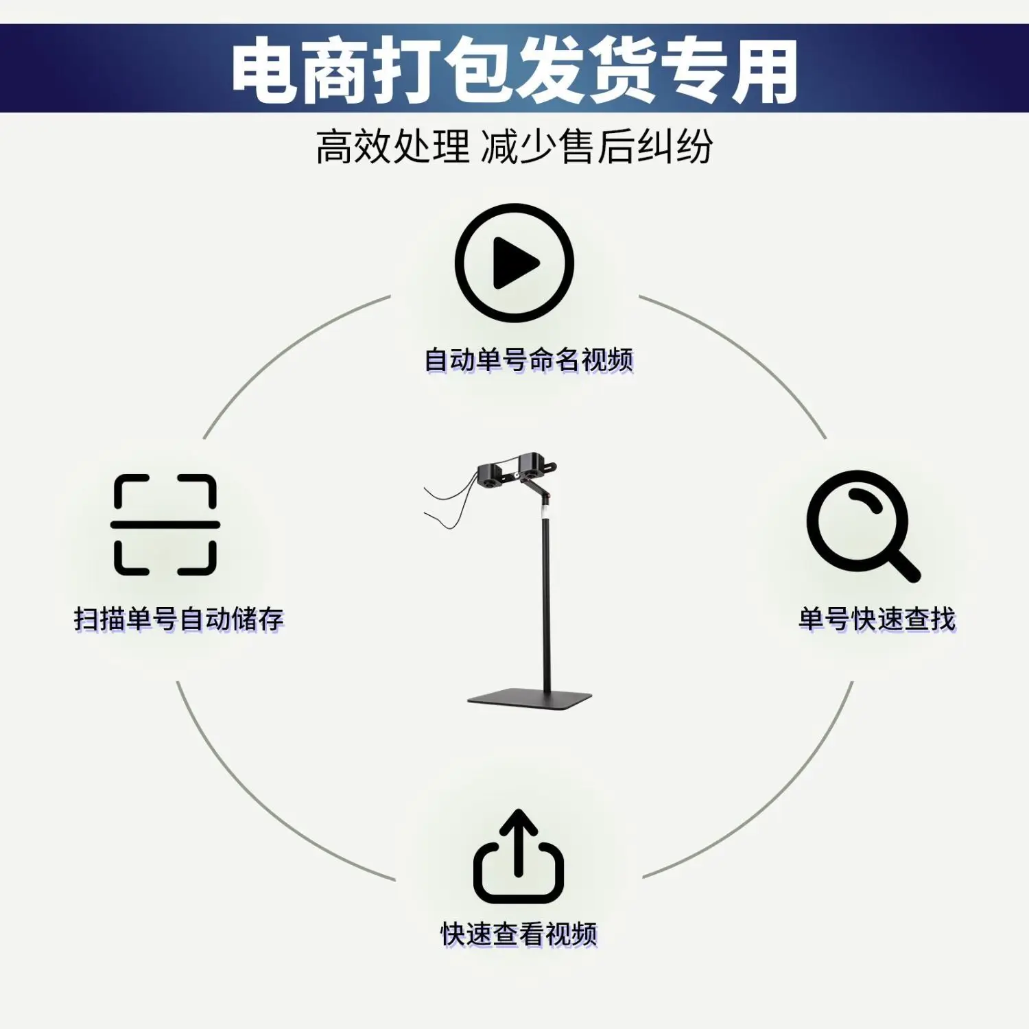 High definition packaging, delivery, return monitoring, e-commerce return camera, courier package evidence video