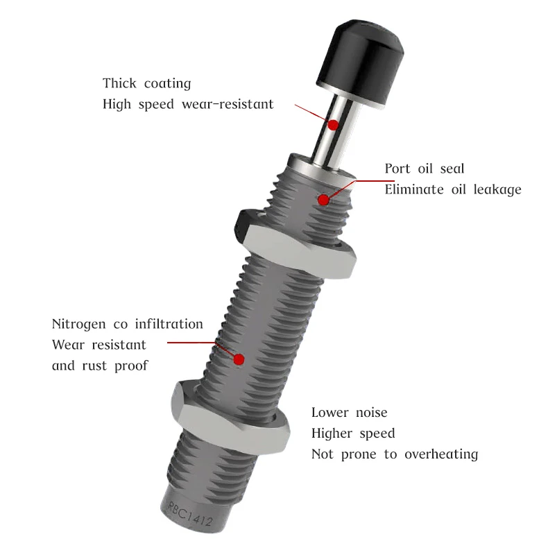 RB/RBC Series Shock Absorber RBC/RB2725/2015/1412/1007/0806/0604 Hydraulic Damper