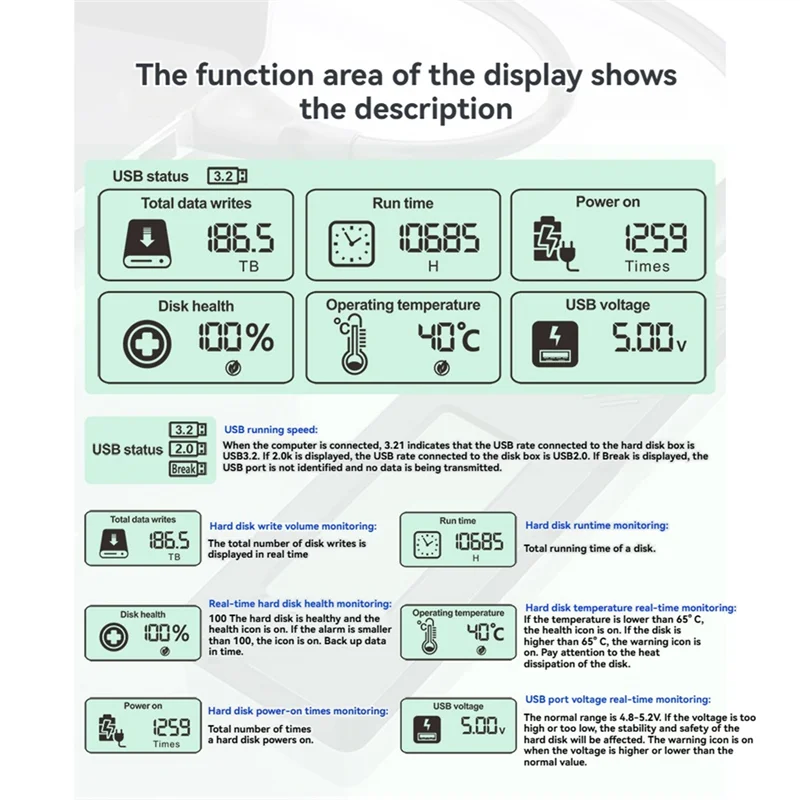 Enclosure SSD M.2 SSD Enclosure M.2 Nvme SSD Enclosure SSD Enclosure Dengan Layar Tampilan