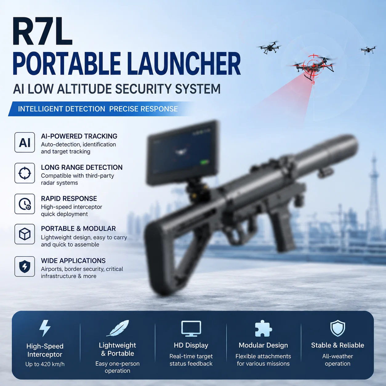 AI Low Altitude Security Monitoring System Portable Industrial Airspace Protection Equipment