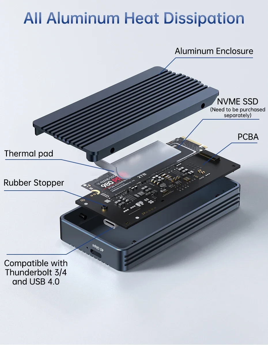 ACASIS 40Gbps M.2 NVMe SSD Enclosure for M1 M2 Pro/Max Compatible