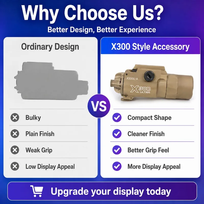 X300 Handheld Flashlight DIY Hobby Accessory Ergonomic Comfort Grip Toy Model Decor Components