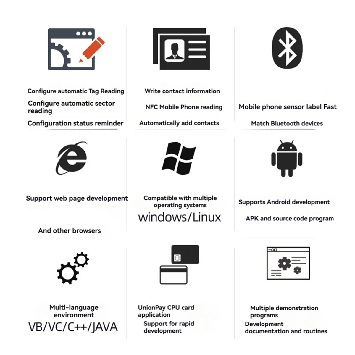 

Leading-edge USB RFID Reader IC Card Reader NFC Card Reader USB HID Smart Card Reader Support Window Linux System