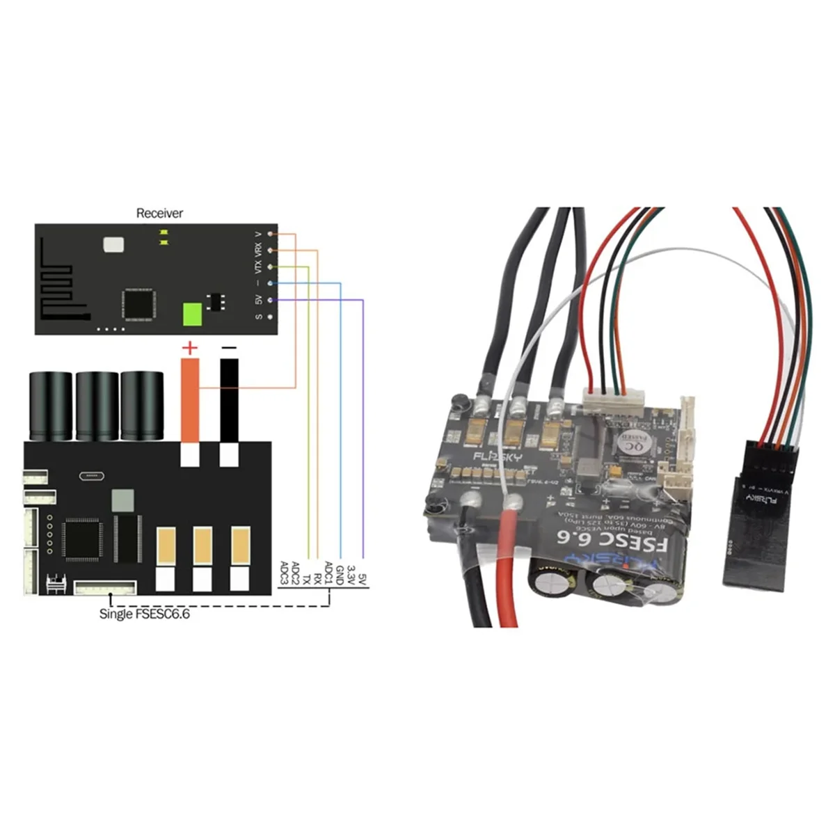 AT92- VX1 2.4G Remote Controller with Universal Receiver for Four-Wheel Scooter Remote Control Accessories for VESC4