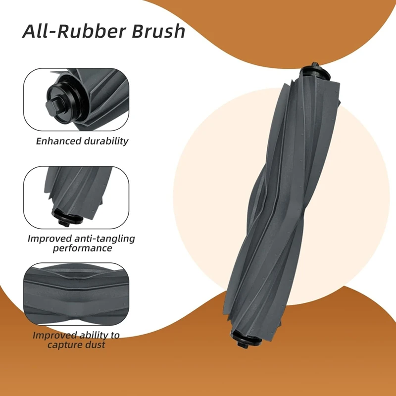 ABUD-สําหรับ Dreame D10 Plus Gen2 เปลี่ยนหลักแปรงด้านข้าง HEPA Filter Mop Pad ฝุ่นอะไหล่อุปกรณ์เสริม