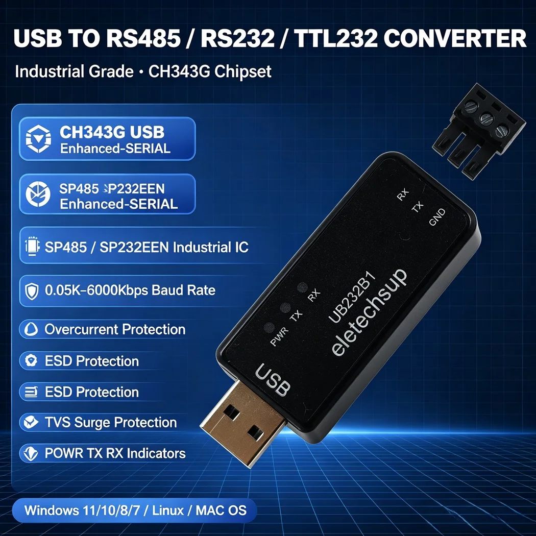 Industrial USB to RS485 RS232 TTL Converter CH343G Serial Adapter TVS ESD Overcurrent Protection UB485A1 UB232B1 UBTTLC1