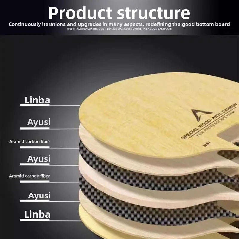 Loki Arthur W81 Pro 탁구 블레이드 - 국가대표팀 카본 아릴레이트 내부/외부 내장(FL/ST 핸들) 탁구 패들 ITTF