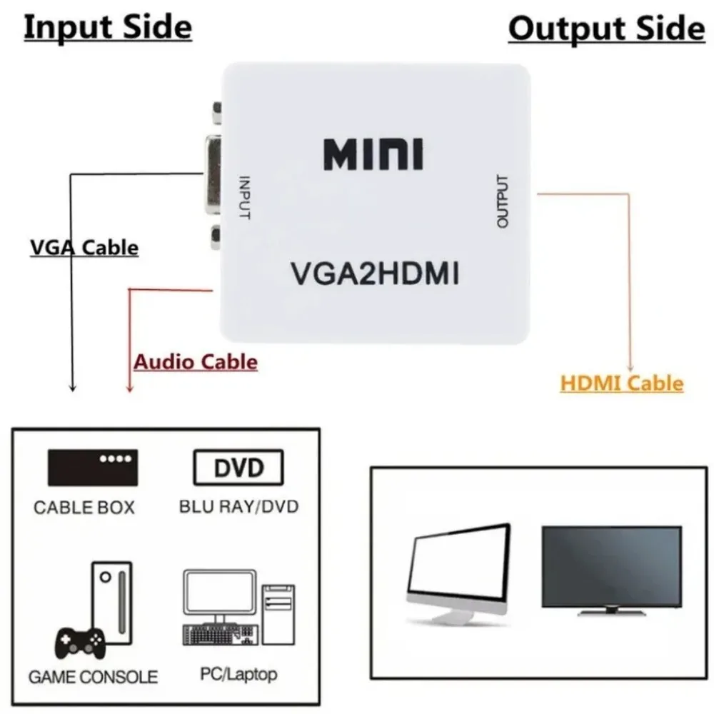 BGGQGG 1080P VGA 2 HDMI Audio Adapter Connector VGA2HDMI Mini VGA to HDMI Converter with Audio for PC Laptop to HDTV Projector