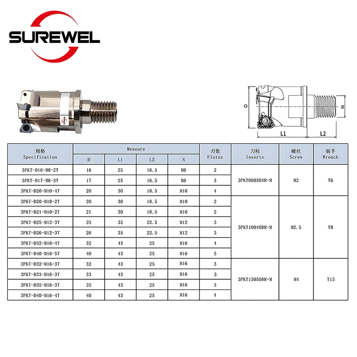 SUREWEL 3PKT MODULARFRÄSER, GEWINDESICHERUNGSZÄHNE, HARTMETALL-EINSATZDREHMASCHINE TEILWERKZEUG 3PKT060304R 3PKT100408R 3PKT150508R – Detail 4