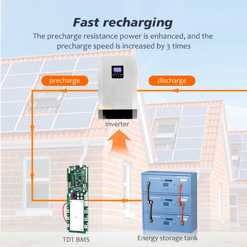 Imagem -04 - Baterias de Armazenamento de Energia Tdt Smart Bms li Ion 8s 13s 14s 36v 15s 16s 48v Rs485 Rs232 Can bt Lifepo4 100a 150a 200a